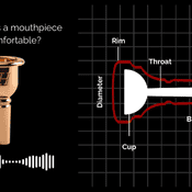 What-makes-a-mouthpiece-rim-comfortable-300-x-175-px